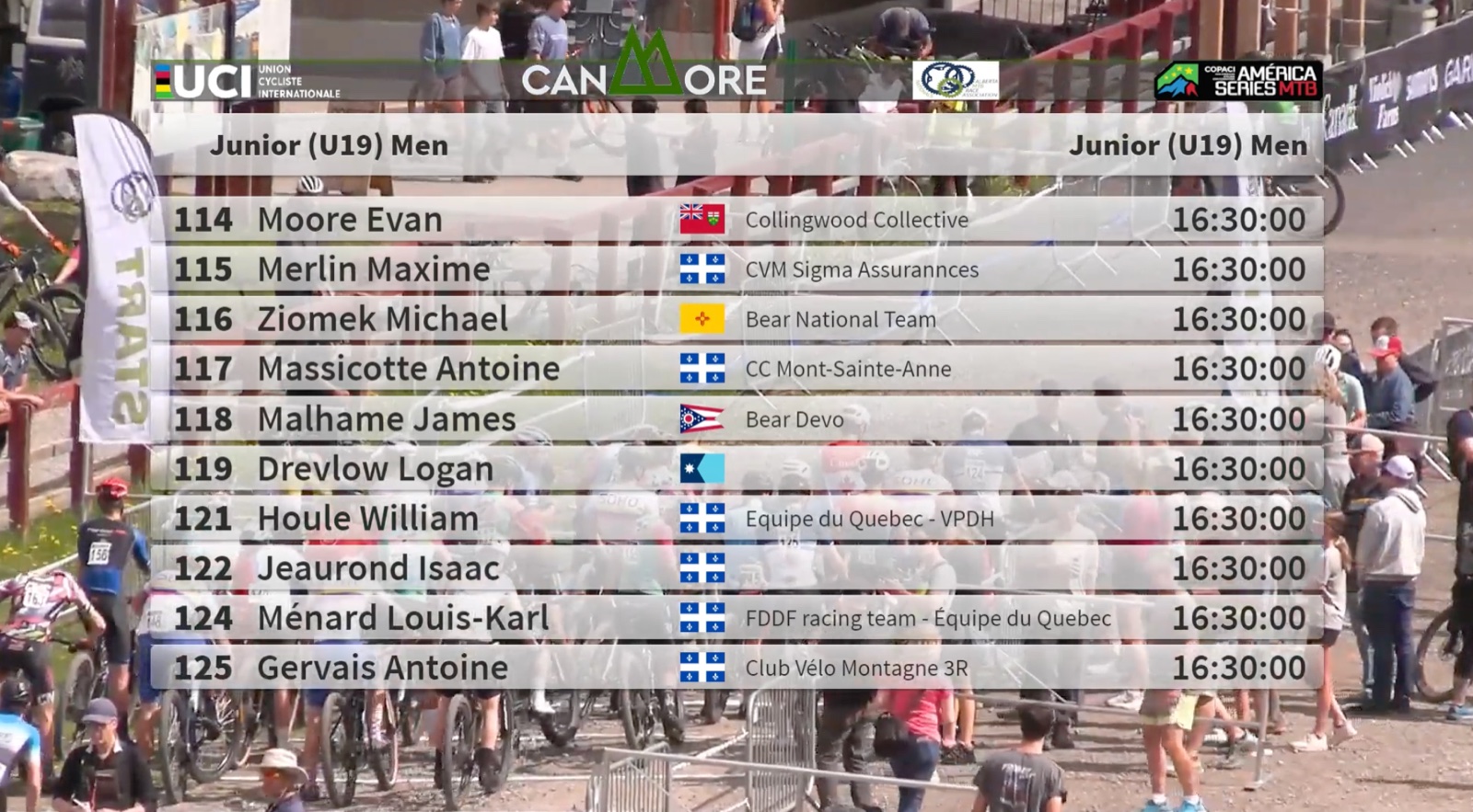 Start List graphic showing athlete bibs, teams, flags, and start times over a race camera feed